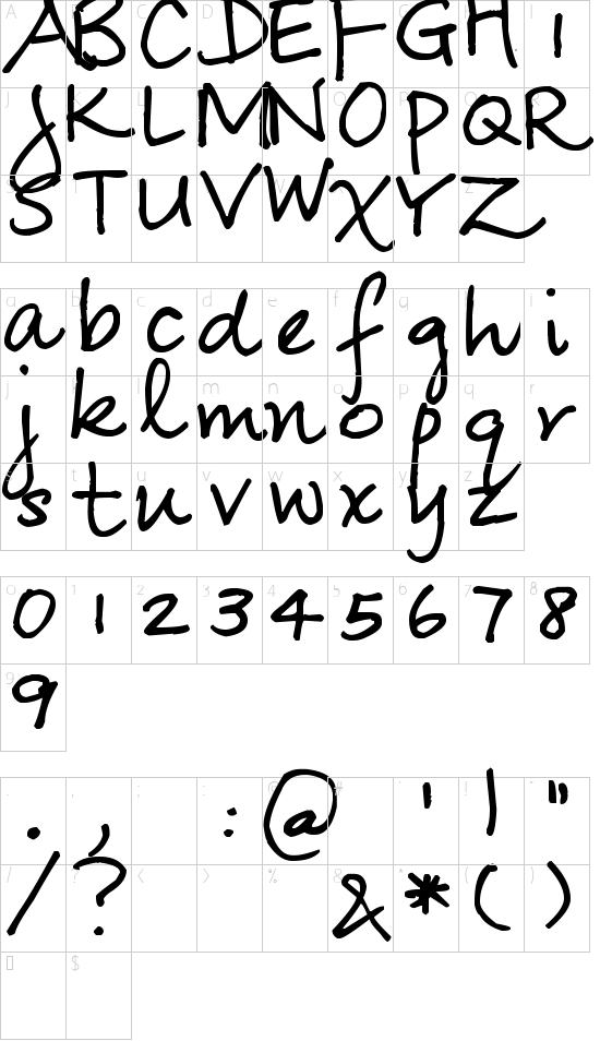 character map