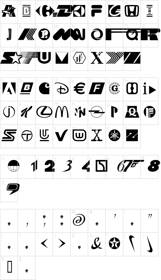 character map