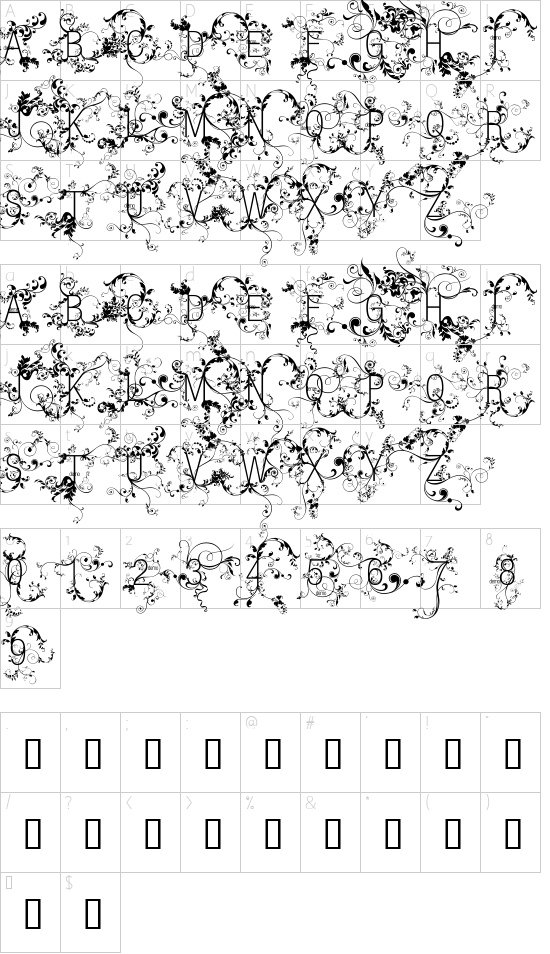 character map