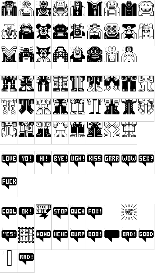 character map