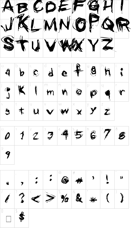character map