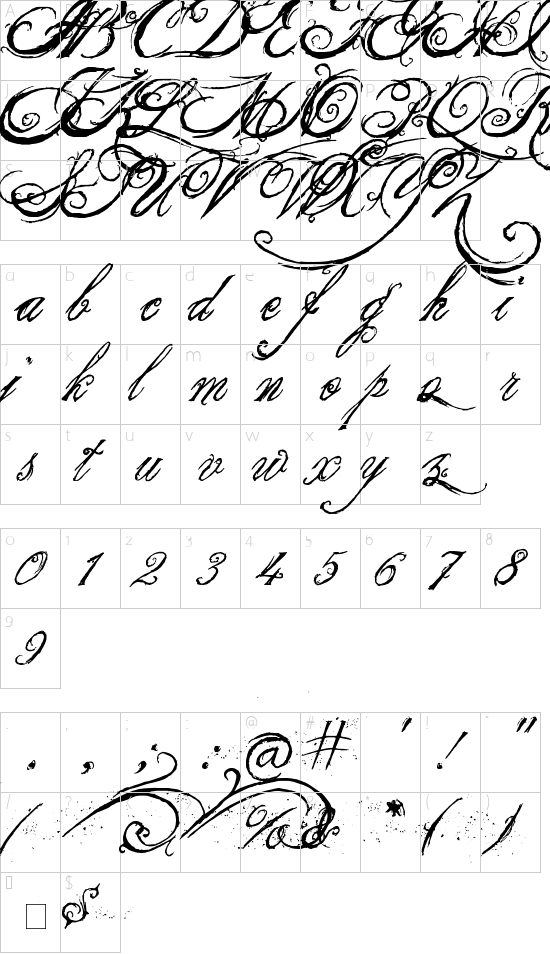 character map