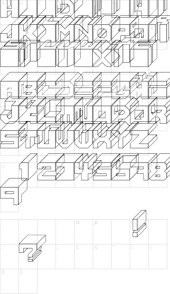 character map