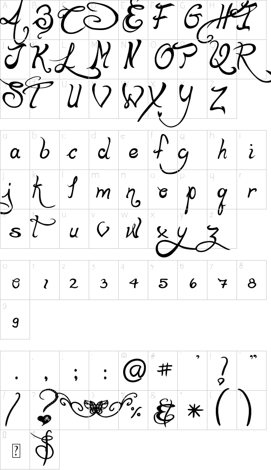 character map