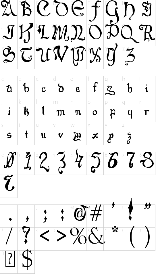 character map
