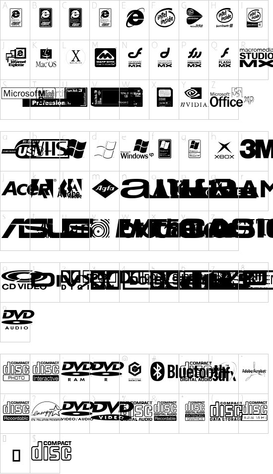 character map