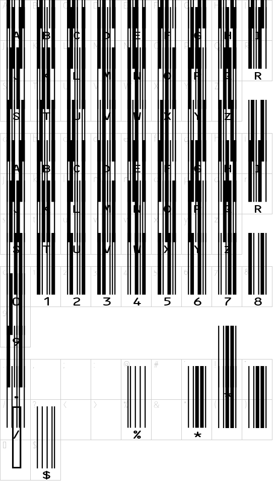 character map