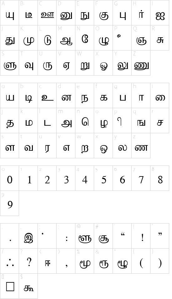 Baamini font to tamil