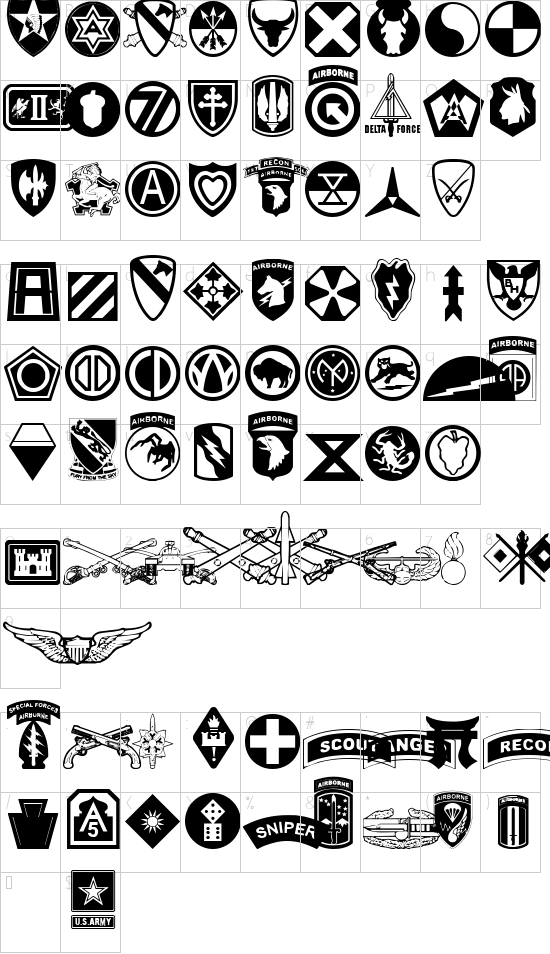 character map