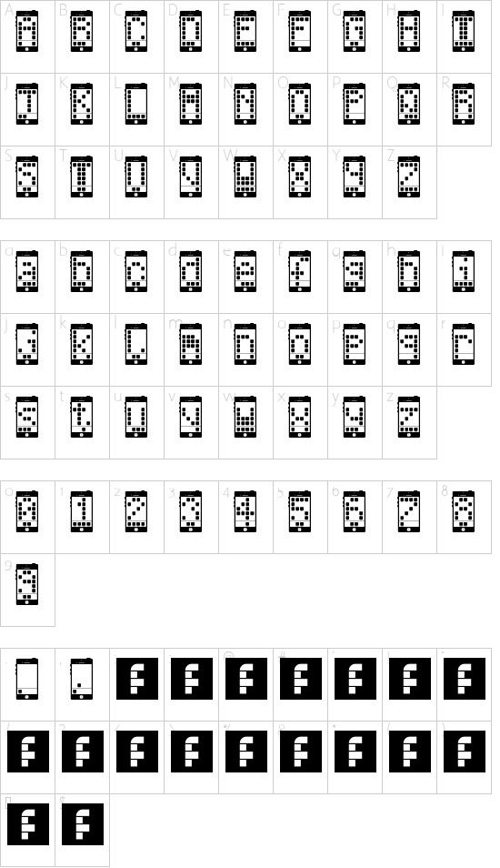 character map