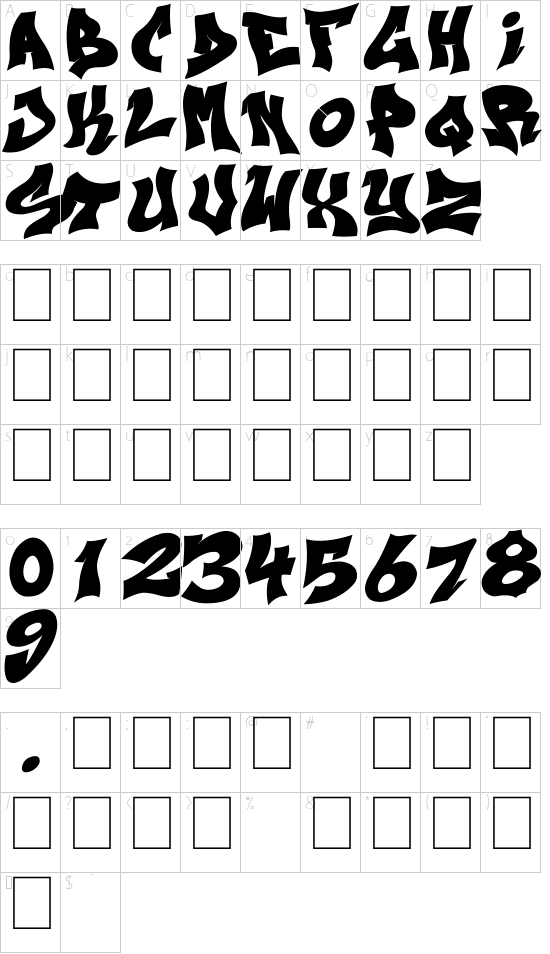 character map