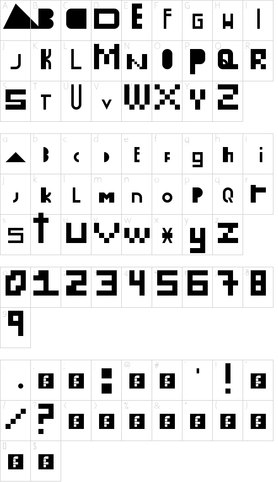 character map