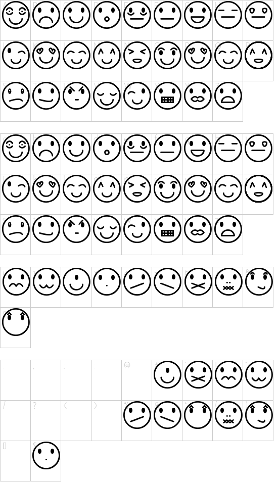 character map