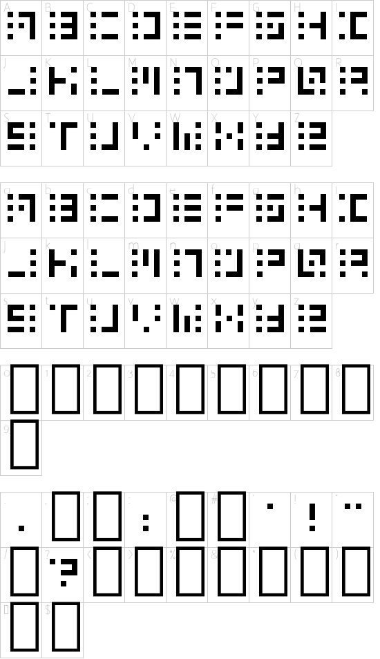 character map