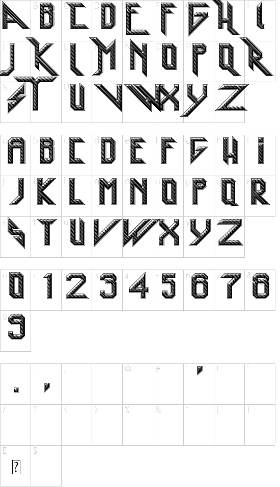 character map