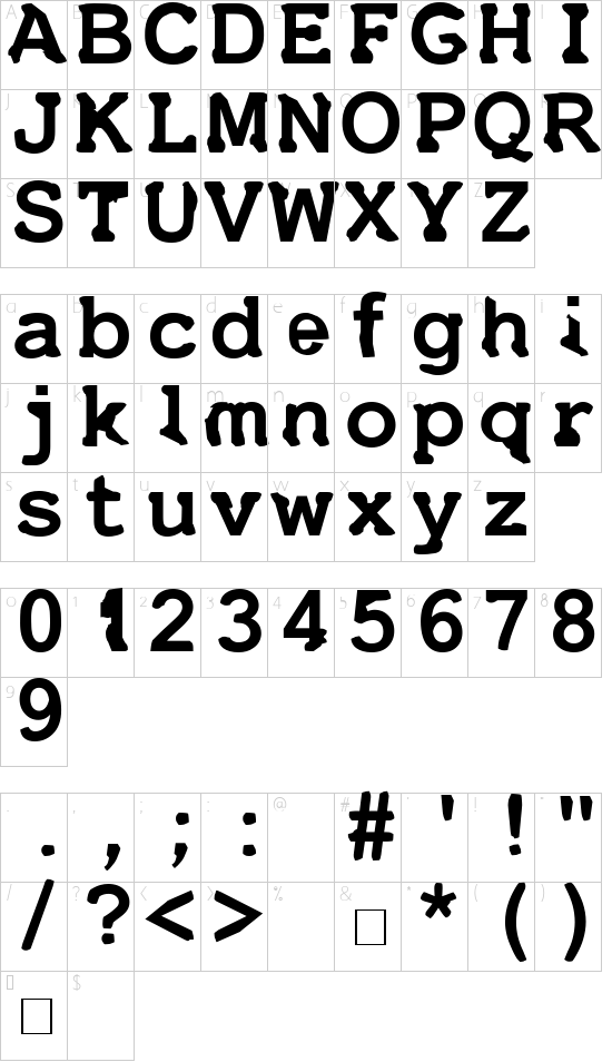 character map
