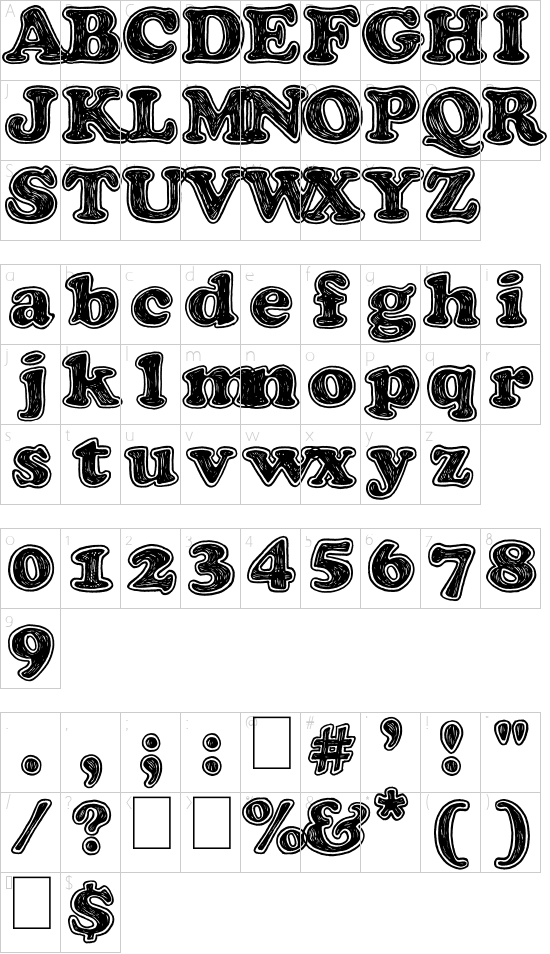 character map