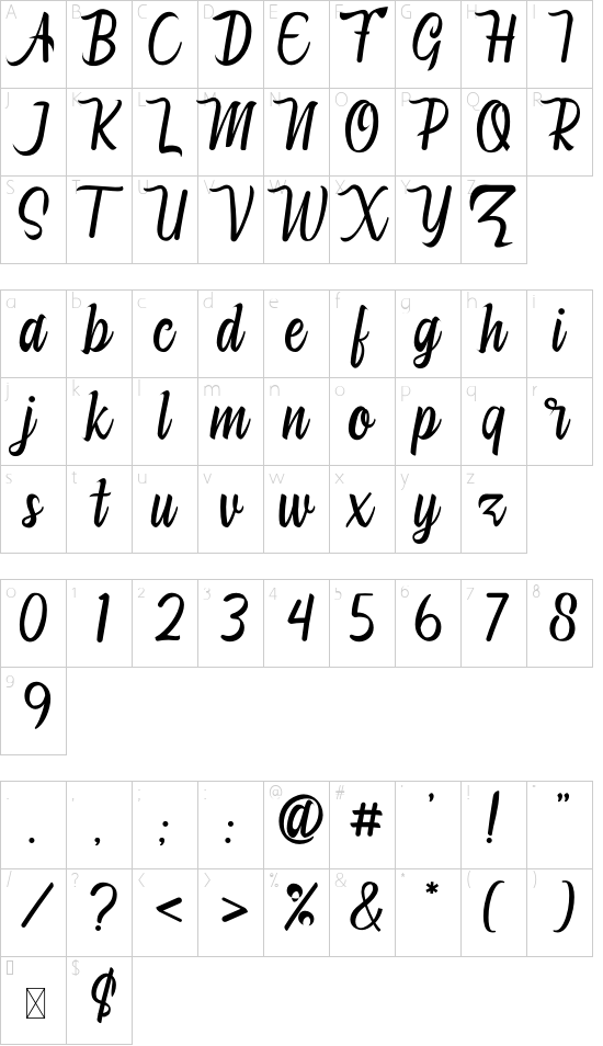 character map