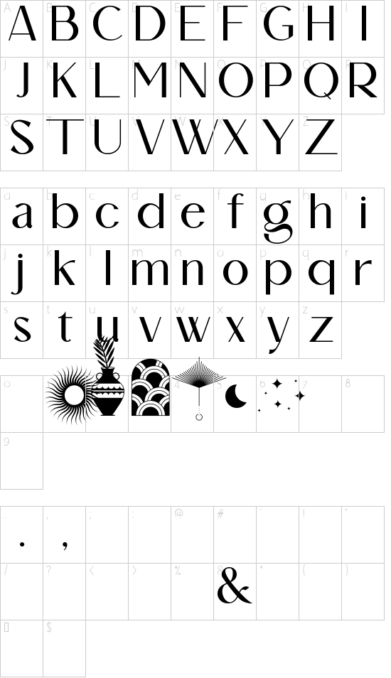 character map
