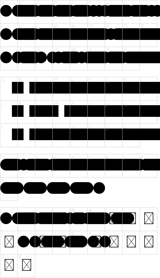 character map