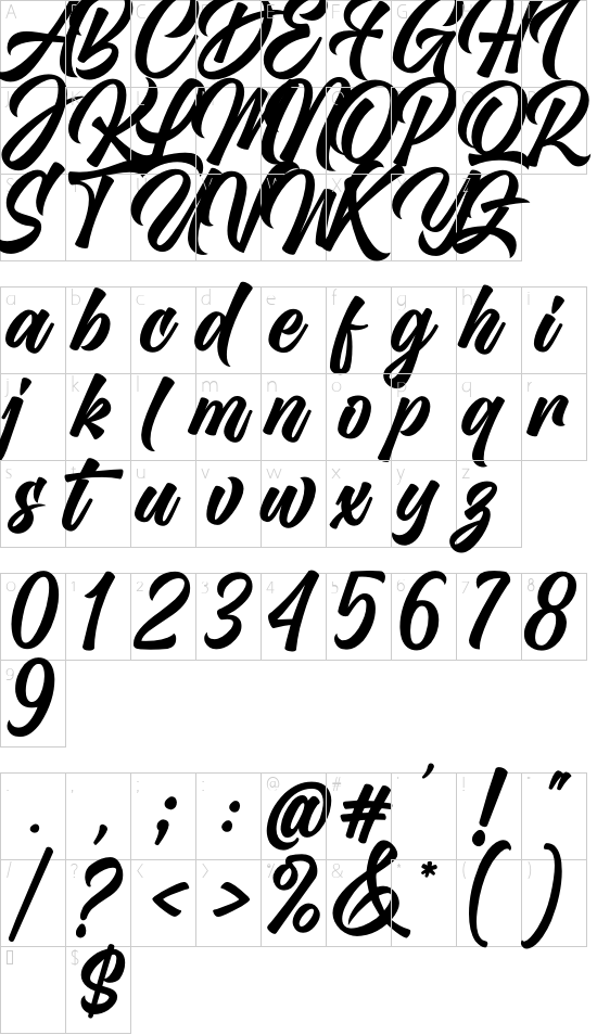 character map