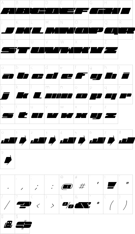 character map