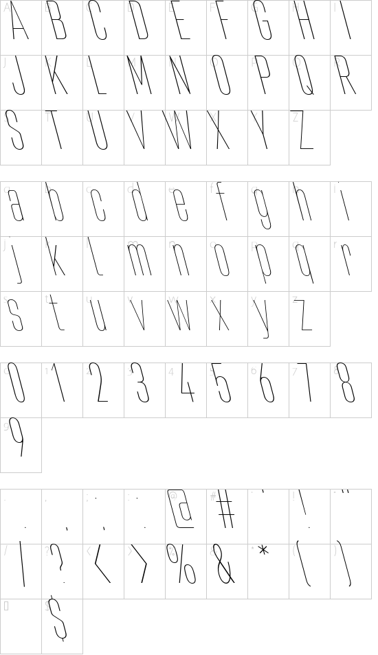 character map