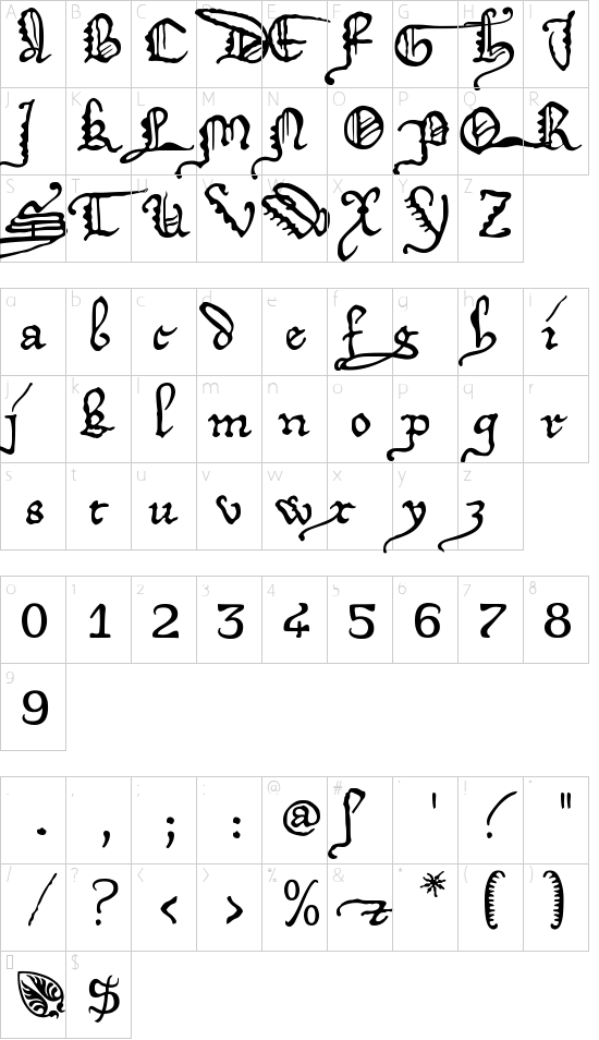 character map
