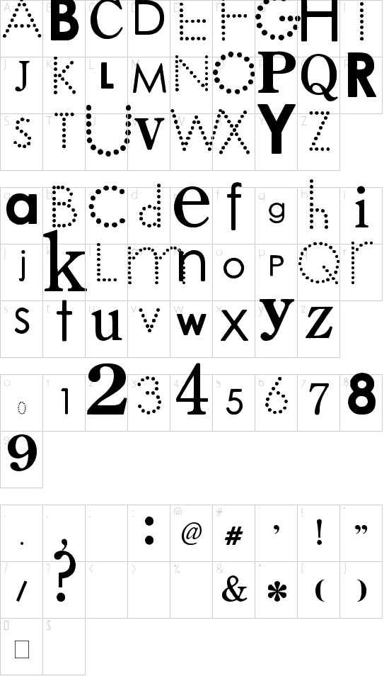character map