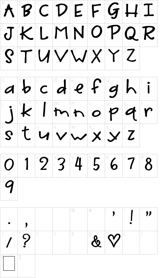 character map