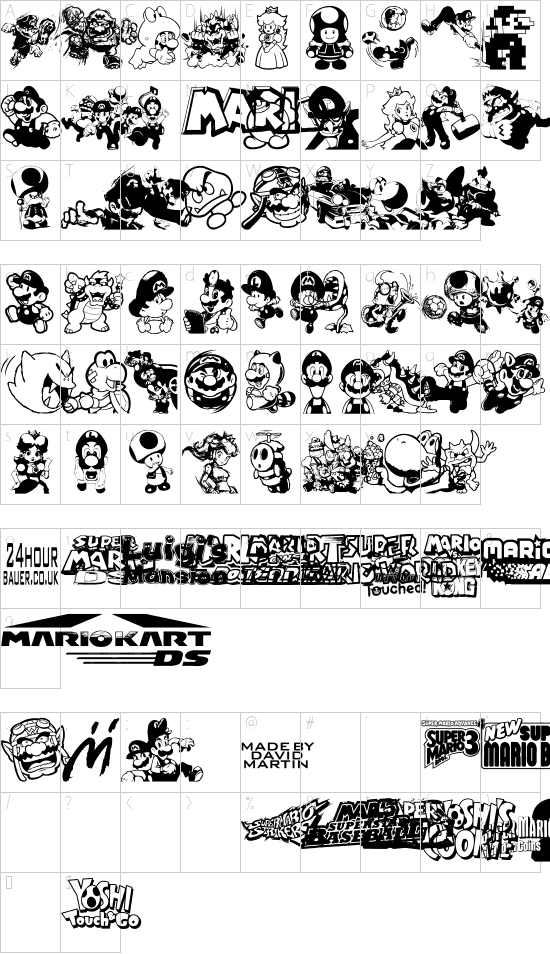 character map
