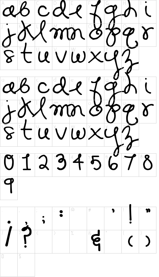 character map