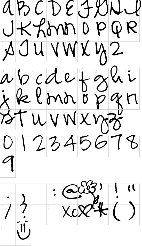 character map